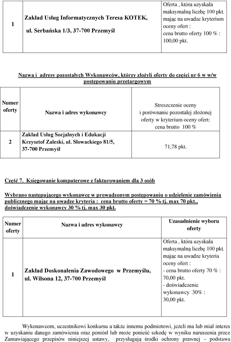 Słowackiego 8/5, 37-700 Przemyśl Streszczenie oceny pozostałej złożonej w kryterium cena brutto 00 % 7,78 pkt. Część 7.