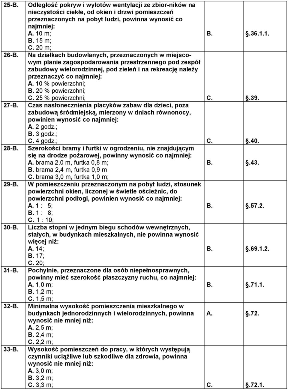 1.1. Na działkach budowlanych, przeznaczonych w miejscowym planie zagospodarowania przestrzennego pod zespół zabudowy wielorodzinnej, pod zieleń i na rekreację należy przeznaczyć co najmniej: A.
