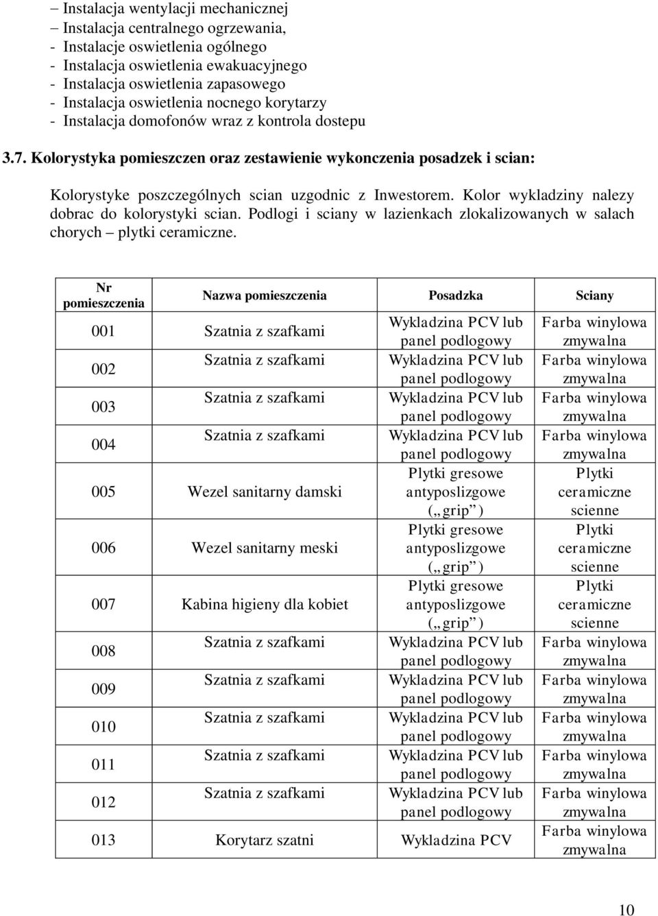 Kolorystyka pomieszczen oraz zestawienie wykonczenia posadzek i scian: Kolorystyke poszczególnych scian uzgodnic z Inwestorem. Kolor wykladziny nalezy dobrac do kolorystyki scian.