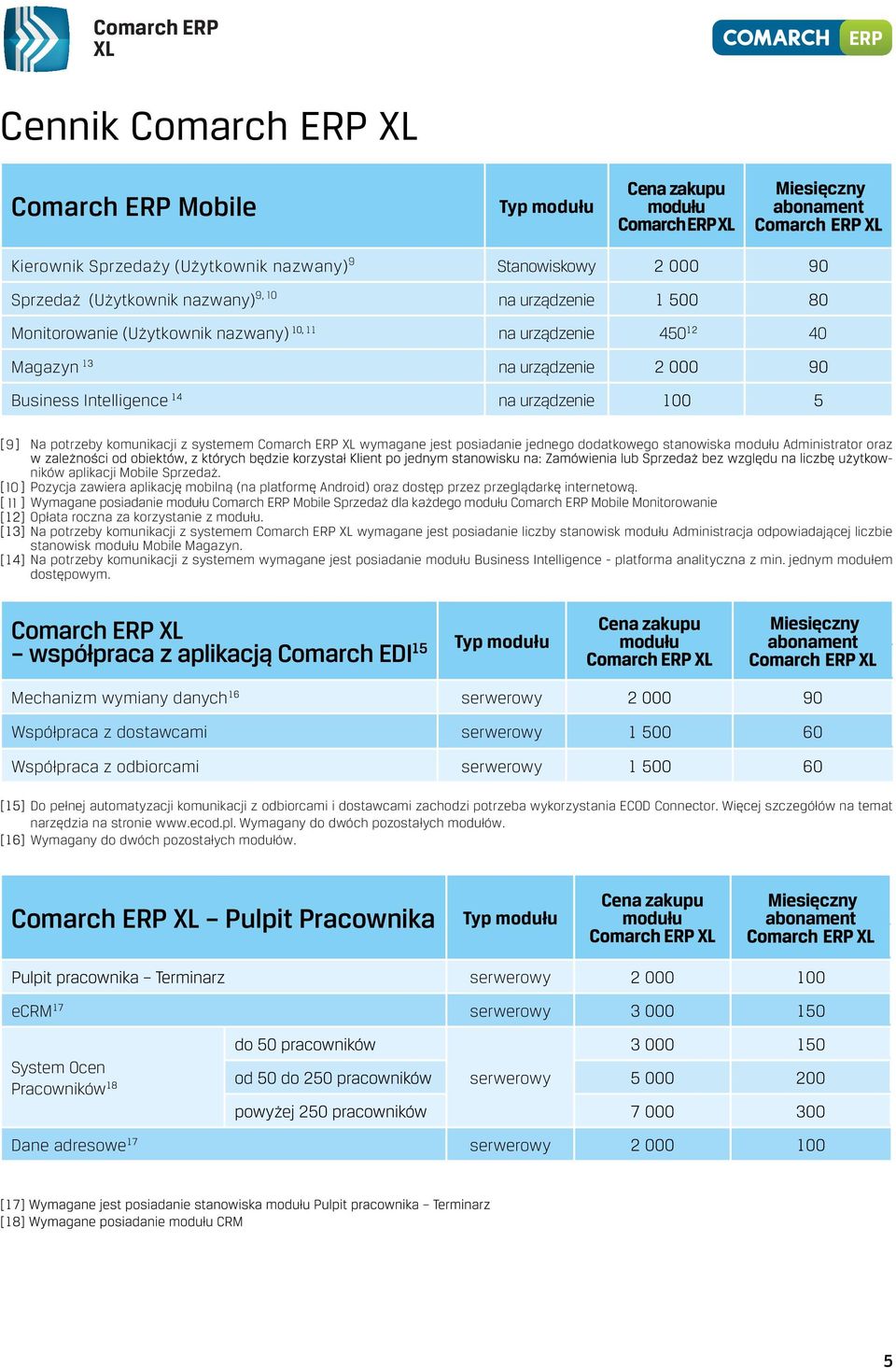 10 Pozycja zawiera aplikację mobilną (na platformę Android) oraz dostęp przez przeglądarkę internetową.