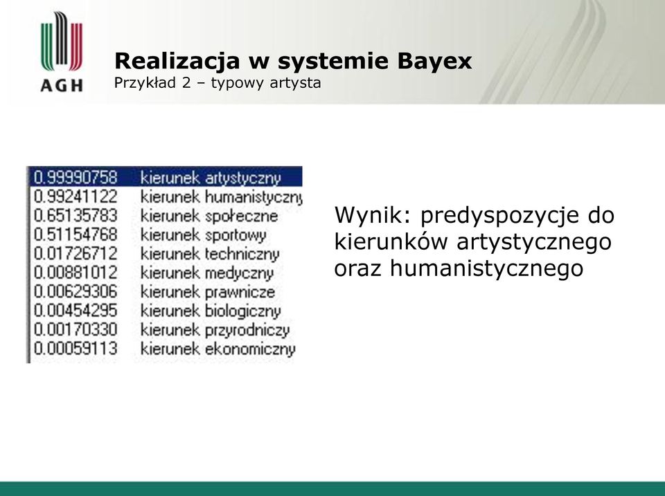 Wynik: predyspozycje do