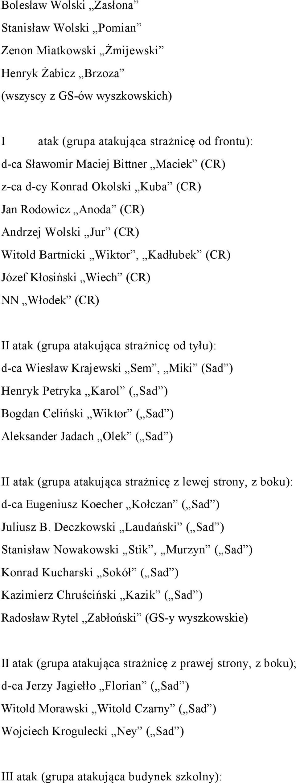 atakująca strażnicę od tyłu): d-ca Wiesław Krajewski Sem, Miki (Sad ) Henryk Petryka Karol ( Sad ) Bogdan Celiński Wiktor ( Sad ) Aleksander Jadach Olek ( Sad ) II atak (grupa atakująca strażnicę z