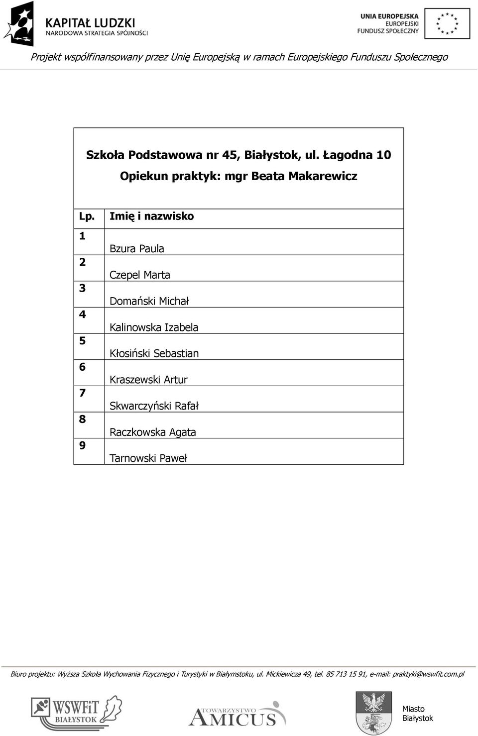 Imię i nazwisko Bzura Paula Czepel Marta Domański Michał