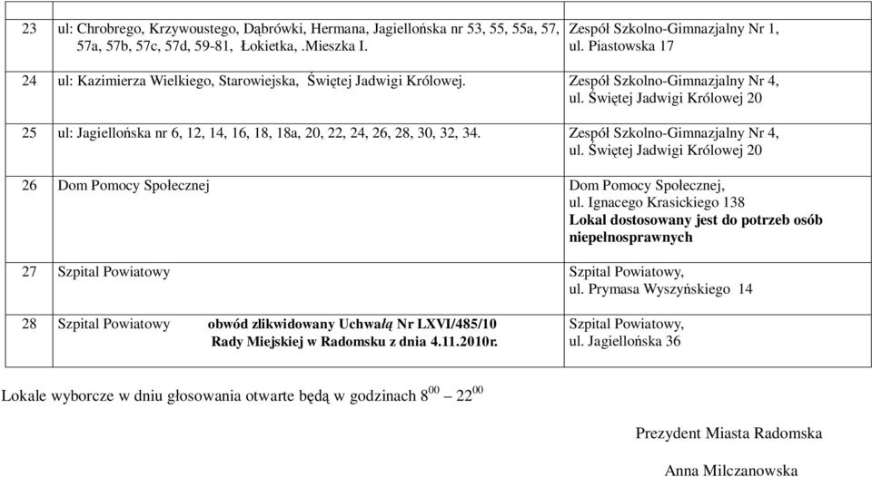 wi tej Jadwigi Królowej 20 25 ul: Jagiello ska nr 6, 12, 14, 16, 18, 18a, 20, 22, 24, 26, 28, 30, 32, 34. Zespó Szkolno-Gimnazjalny Nr 4, ul.