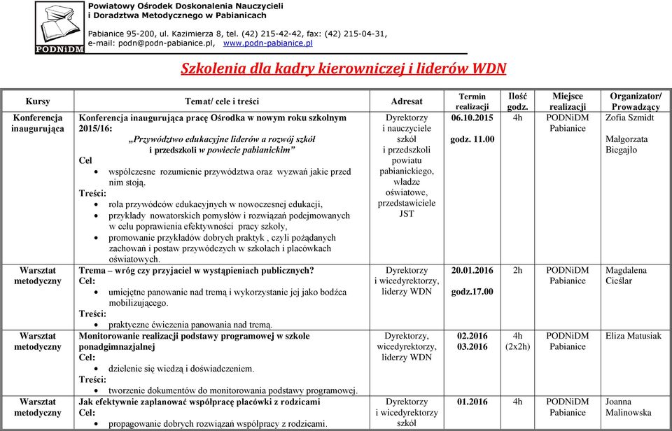 szkolnym 2015/16: Przywództwo edukacyjne liderów a rozwój i przedszkoli w powiecie pabianickim Cel współczesne rozumienie przywództwa oraz wyzwań jakie przed nim stoją.