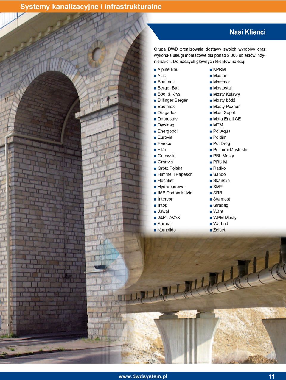 Filar Gotowski Granvia Grötz Polska Himmel i Papesch Hochtief Hydrobudowa IMB Podbeskidzie Intercor Intop Jawal J&P - AVAX Karmar Komplido KPRM Mostar Mostmar