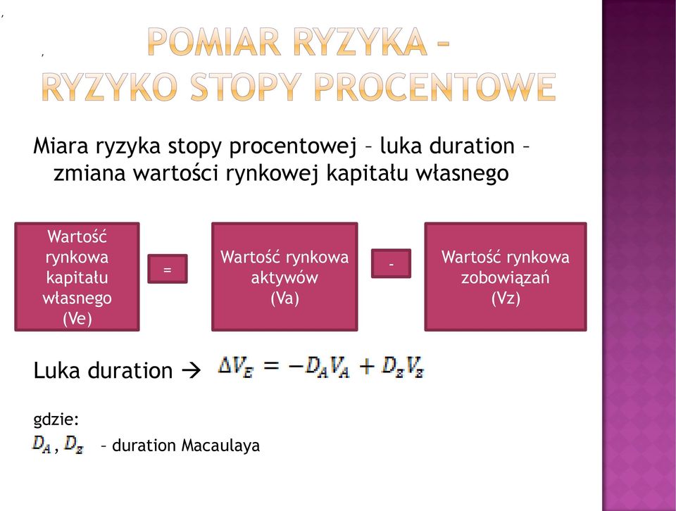 kapitału własnego (Ve) = Wartość rynkowa aktywów (Va) -