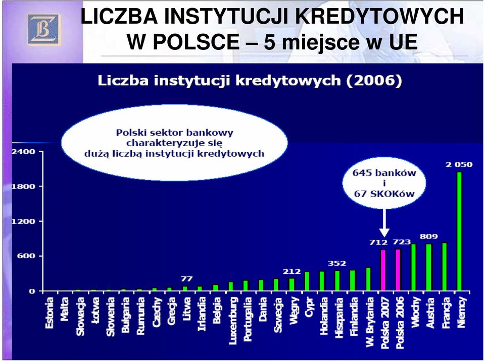 KREDYTOWYCH W