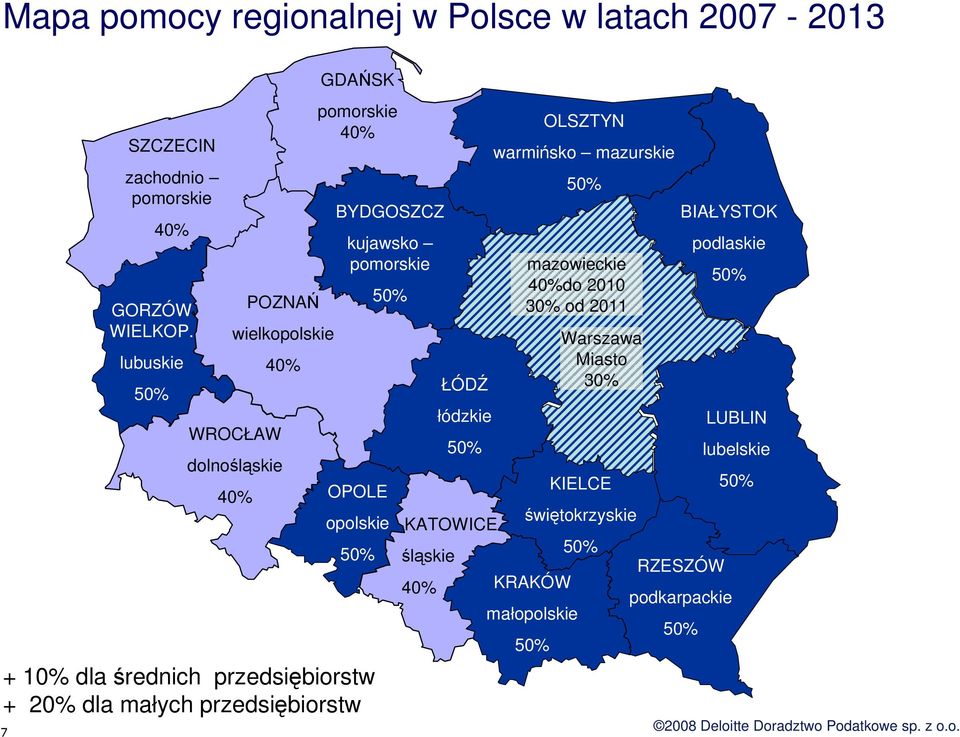 dla małych przedsiębiorstw BYDGOSZCZ kujawsko pomorskie 50% ŁÓDŹ łódzkie 50% KATOWICE śląskie 40% KRAKÓW małopolskie 50% OLSZTYN warmińsko mazurskie