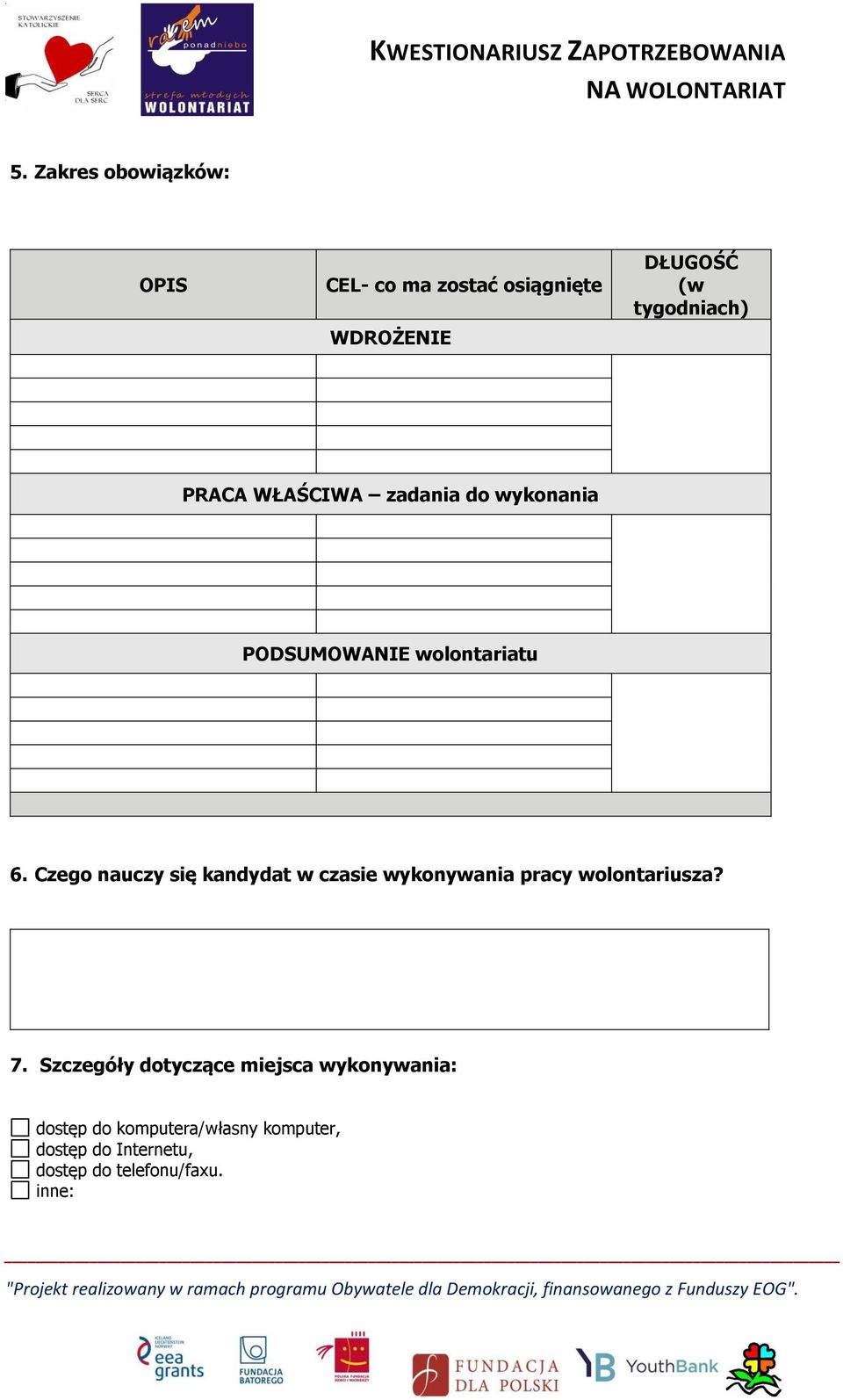 Czego nauczy się kandydat w czasie wykonywania pracy wolontariusza? 7.