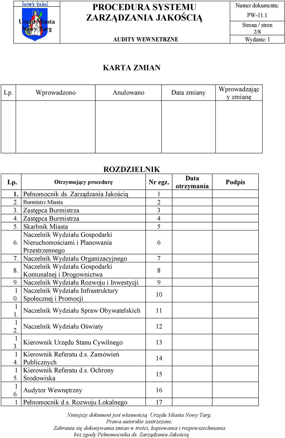 Naczelnik Wydziału Organizacyjnego 7 Naczelnik Wydziału Gospodarki 8. 8 Komunalnej i Drogownictwa 9. Naczelnik Wydziału Rozwoju i Inwestycji 9 Naczelnik Wydziału Infrastruktury 0 0.