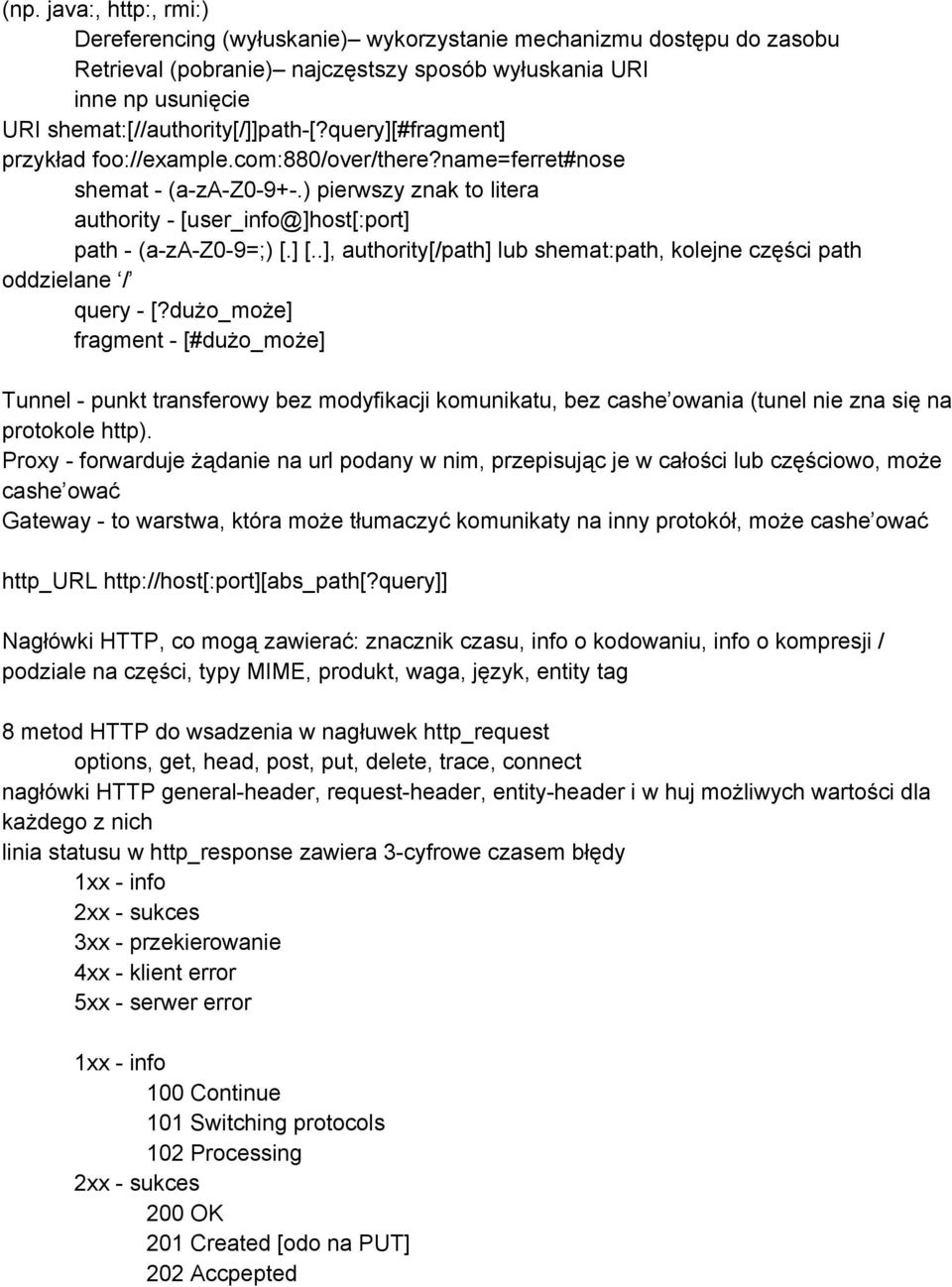 .], authority[/path] lub shemat:path, kolejne części path oddzielane / query [?