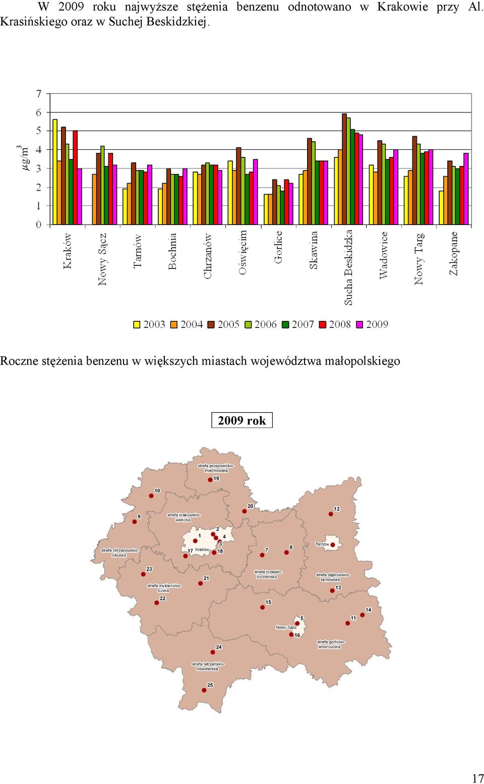 Krasińskiego oraz w Suchej Beskidzkiej.