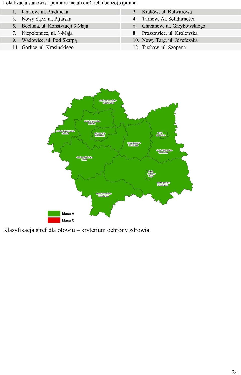 Grzybowskiego 7. Niepołomice, ul. 3-Maja 8. Proszowice, ul. Królewska 9. Wadowice, ul. Pod Skarpą 10. Nowy Targ, ul.