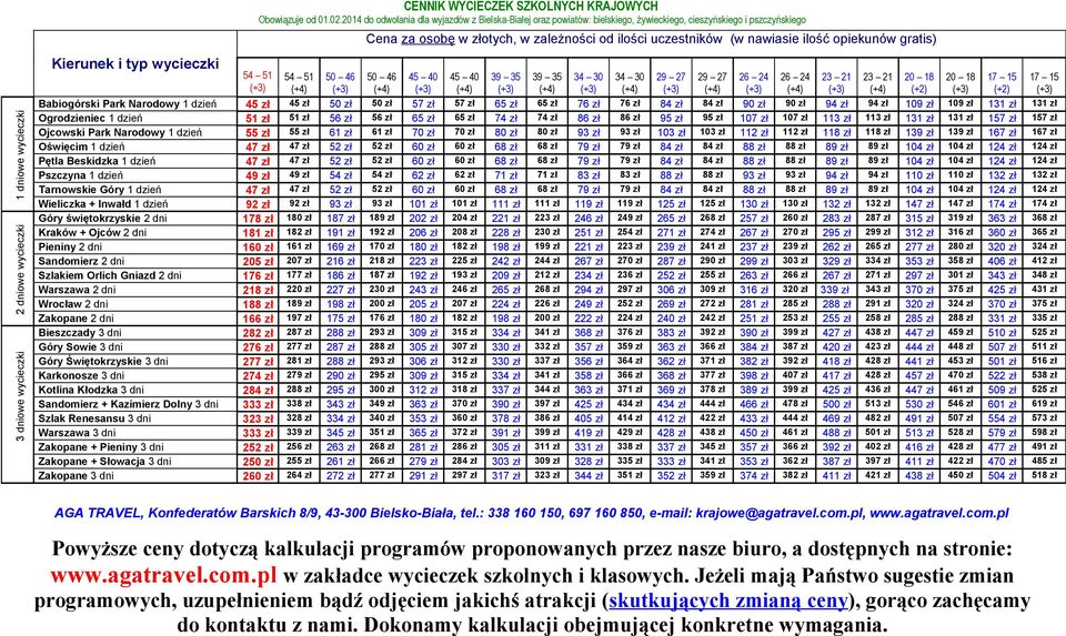 nawiasie ilość opiekunów gratis) 50 46 45 40 45 40 39 35 39 35 Babiogórski Park Narodowy 1 dzień 45 zł 45 zł 50 zł 50 zł 57 zł 57 zł 65 zł 65 zł 76 zł 76 zł 84 zł 84 zł 90 zł 90 zł 94 zł 94 zł 109 zł