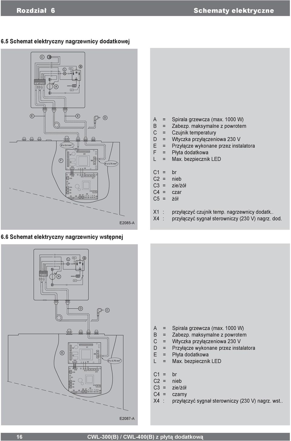 bezpiecznik LED C1 = br C2 = nieb C3 = zie/żół C4 = czar C5 = żół 6.6 Schemat elektryczny nagrzewnicy wstępnej E2085-A X1 : X4 : przyłączyć czujnik temp. nagrzewnicy dodatk.