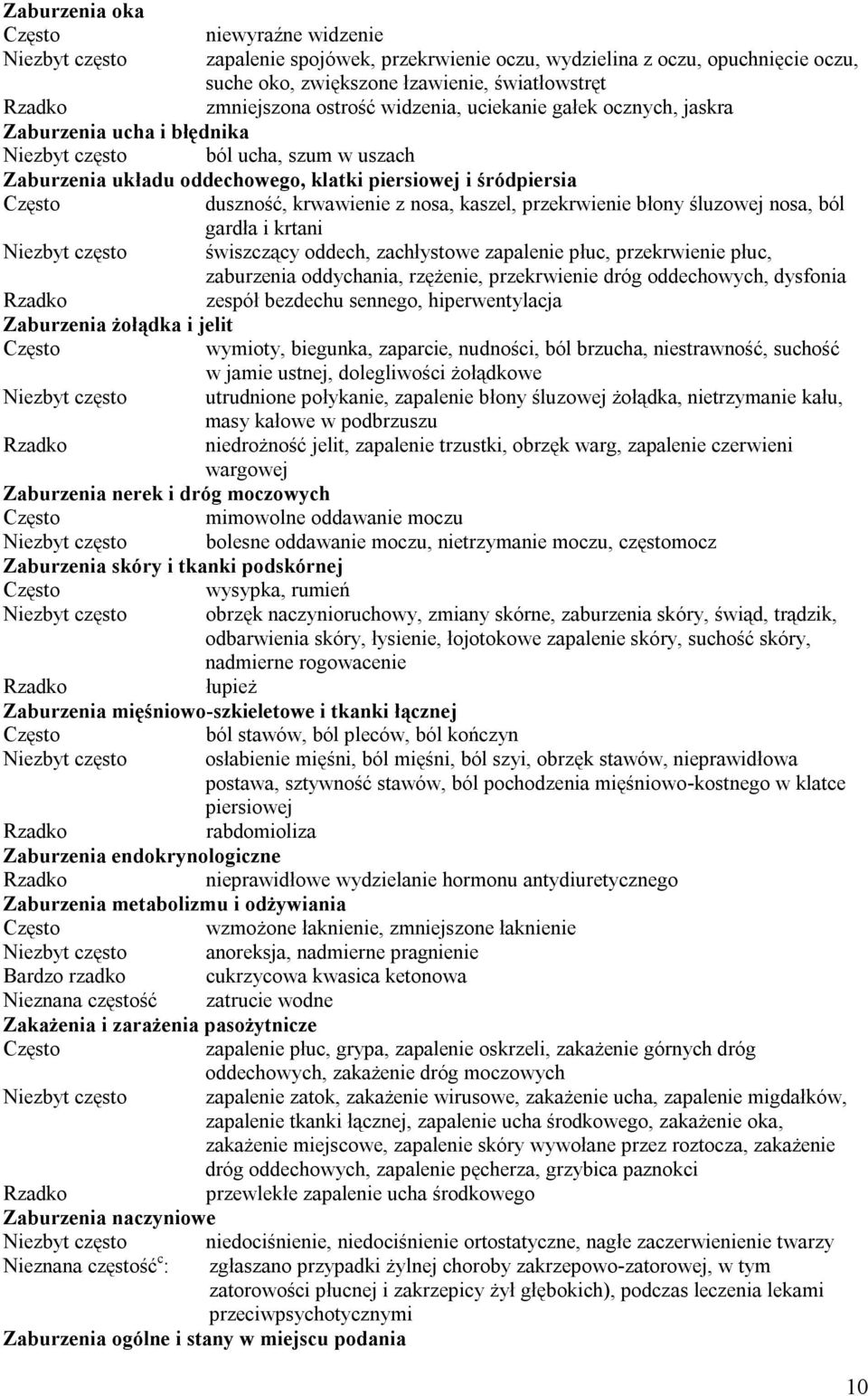 kaszel, przekrwienie błony śluzowej nosa, ból gardła i krtani Niezbyt często świszczący oddech, zachłystowe zapalenie płuc, przekrwienie płuc, zaburzenia oddychania, rzężenie, przekrwienie dróg