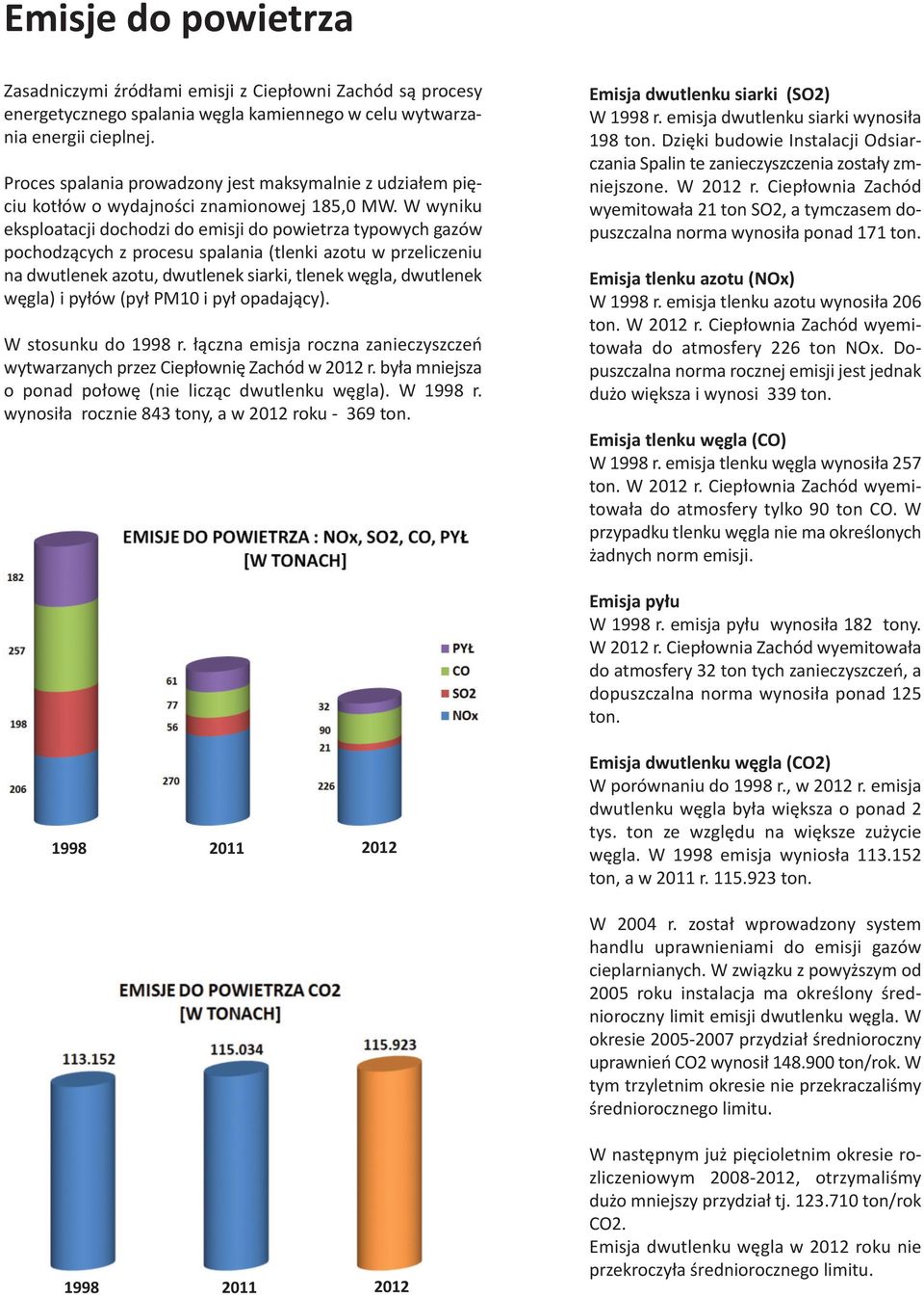 W wyniku eksploatacji dochodzi do emisji do powietrza typowych gazów pochodzących z procesu spalania (tlenki azotu w przeliczeniu na dwutlenek azotu, dwutlenek siarki, tlenek węgla, dwutlenek węgla)