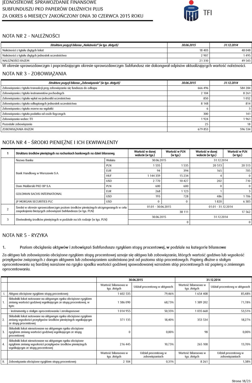 sprawozdawczym Subfundusz nie dokonywał odpisów aktualizujących wartość należności. NOTA NR 3 ZOBOWIĄZANIA Struktura pozycji bilansu Zobowiązania (w tys. ) 30.06.2015 31.12.