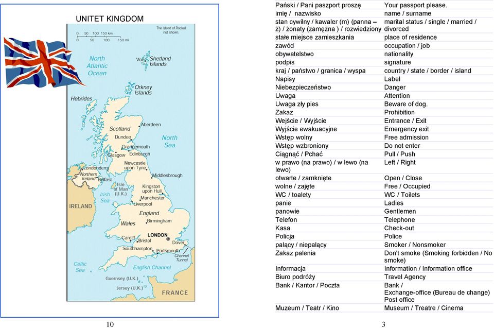 occupation / job obywatelstwo nationality podpis signature kraj / państwo / granica / wyspa country / state / border / island Napisy Label Niebezpieczeństwo Danger Uwaga Attention Uwaga zły pies