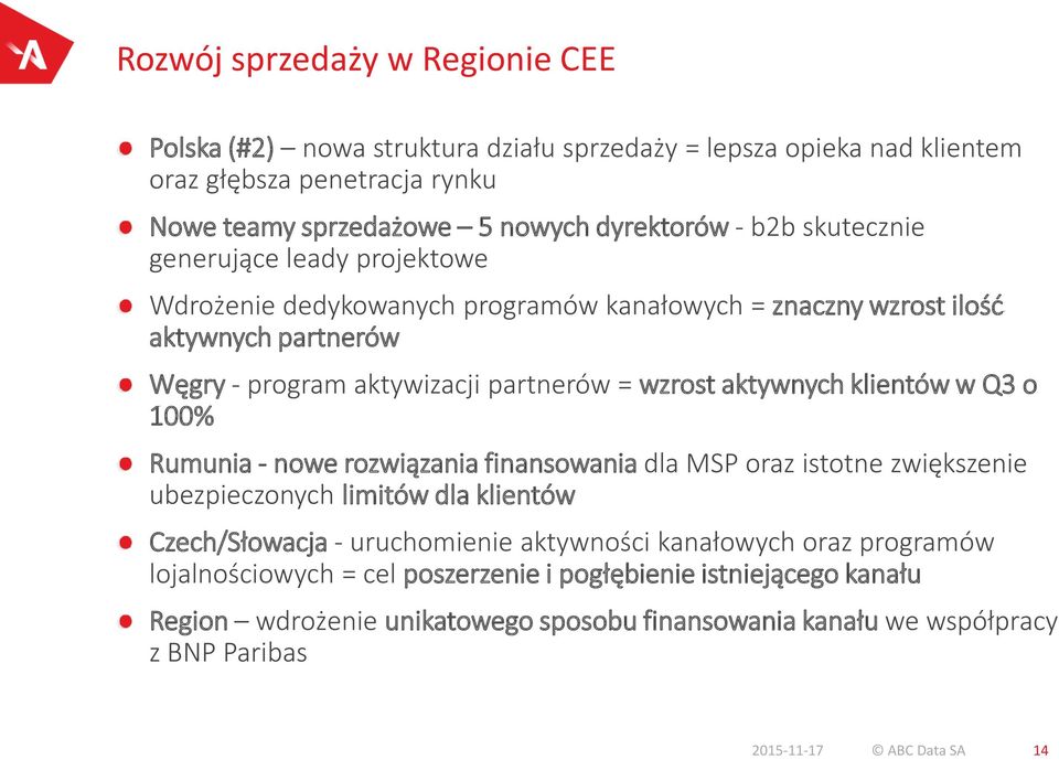 klientów w Q3 o 100% Rumunia - nowe rozwiązania finansowania dla MSP oraz istotne zwiększenie ubezpieczonych limitów dla klientów Czech/Słowacja - uruchomienie aktywności kanałowych