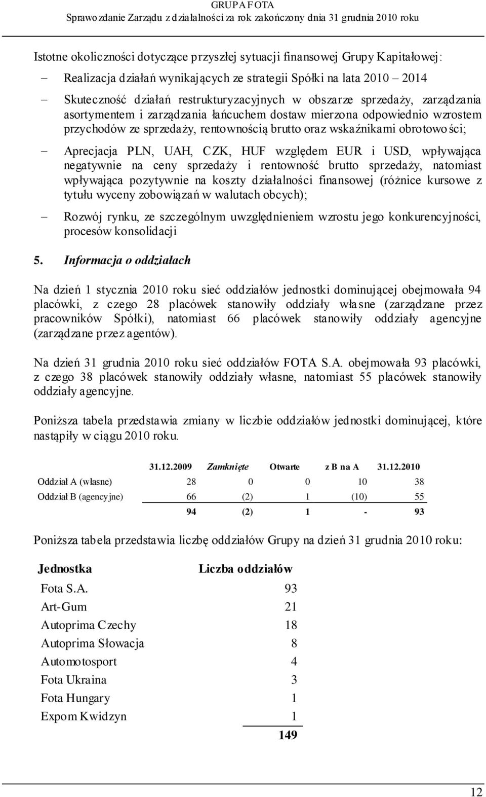 UAH, CZK, HUF względem EUR i USD, wpływająca negatywnie na ceny sprzedaży i rentowność brutto sprzedaży, natomiast wpływająca pozytywnie na koszty działalności finansowej (różnice kursowe z tytułu