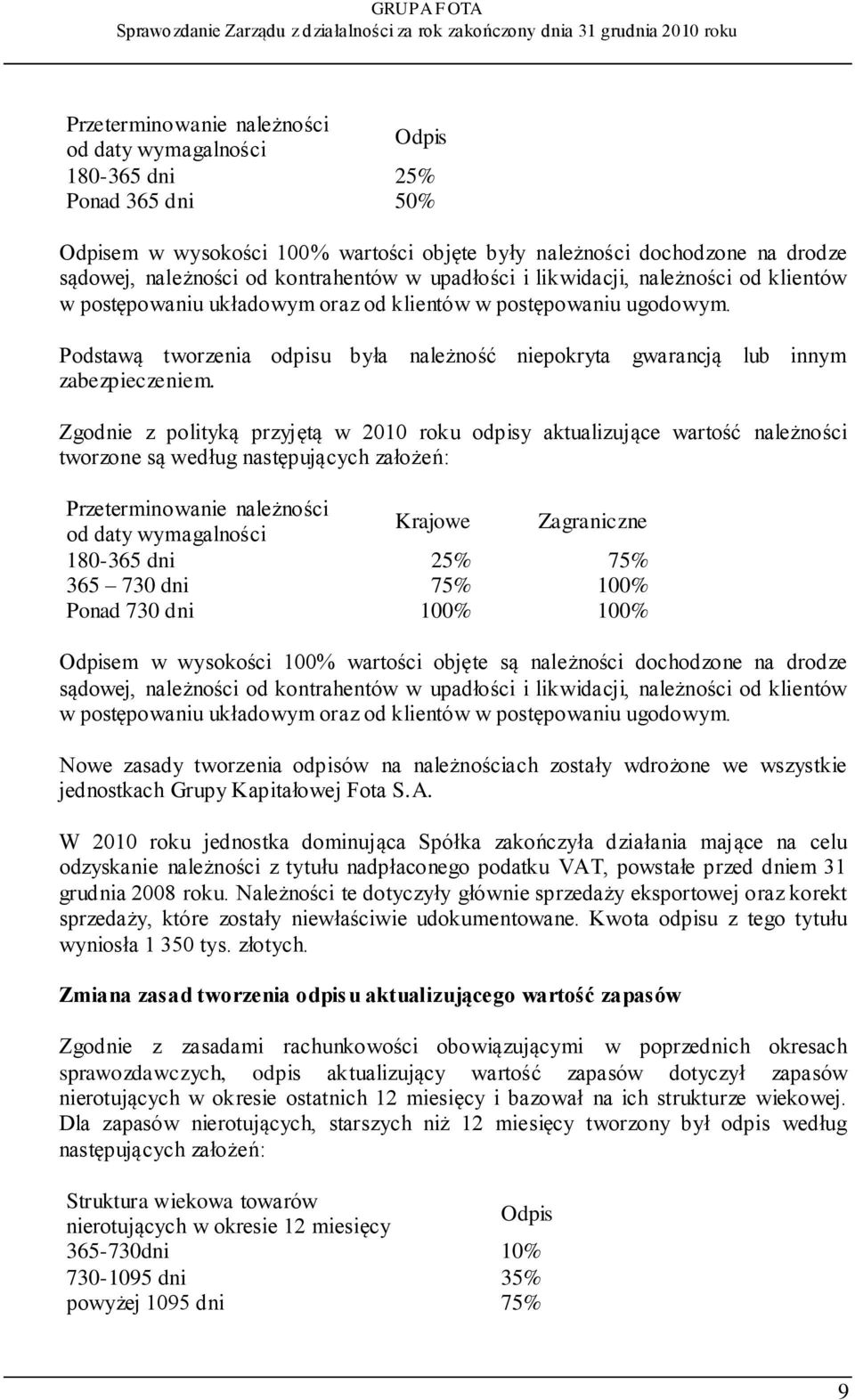 Podstawą tworzenia odpisu była należność niepokryta gwarancją lub innym zabezpieczeniem.