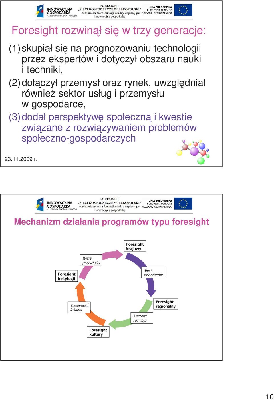 społeczną i kwestie związane z rozwiązywaniem problemów społeczno-gospodarczych Mechanizm działania programów typu foresight Wizje