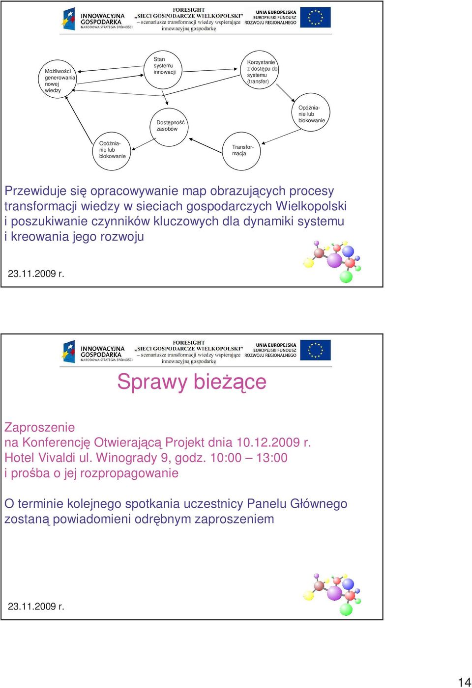 poszukiwanie czynników kluczowych dla dynamiki systemu i kreowania jego rozwoju Sprawy bieŝące Zaproszenie na Konferencję Otwierającą Projekt dnia.12.2009 r.