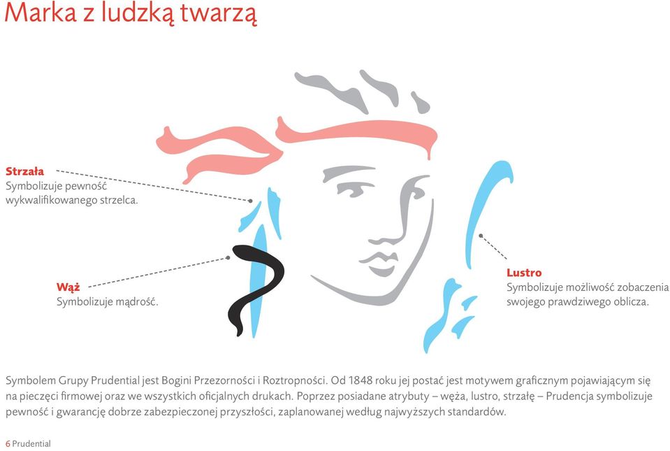Od 1848 roku jej postać jest motywem graficznym pojawiającym się na pieczęci firmowej oraz we wszystkich oficjalnych drukach.