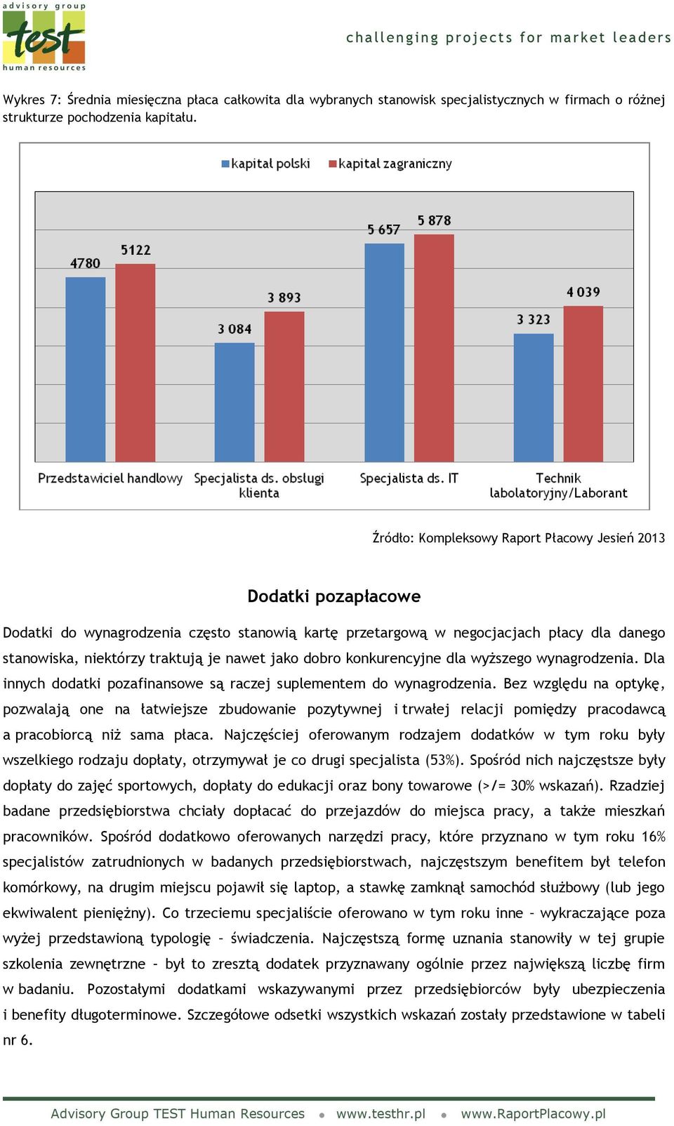 jako dobro konkurencyjne dla wyższego wynagrodzenia. Dla innych dodatki pozafinansowe są raczej suplementem do wynagrodzenia.