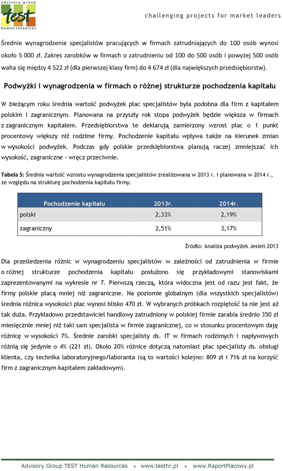 Podwyżki i wynagrodzenia w firmach o różnej strukturze pochodzenia kapitału W bieżącym roku średnia wartość podwyżek płac specjalistów była podobna dla firm z kapitałem polskim i zagranicznym.