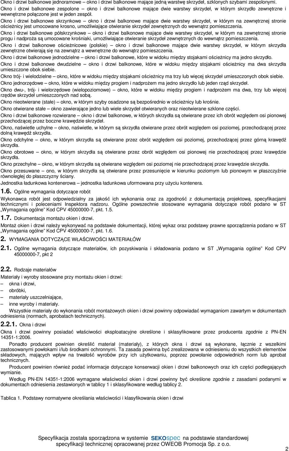 Okno i drzwi balkonowe skrzynkowe okno i drzwi balkonowe mające dwie warstwy skrzydeł, w którym na zewnętrznej stronie ościeżnicy jest umocowane krosno, umożliwiające otwieranie skrzydeł zewnętrznych