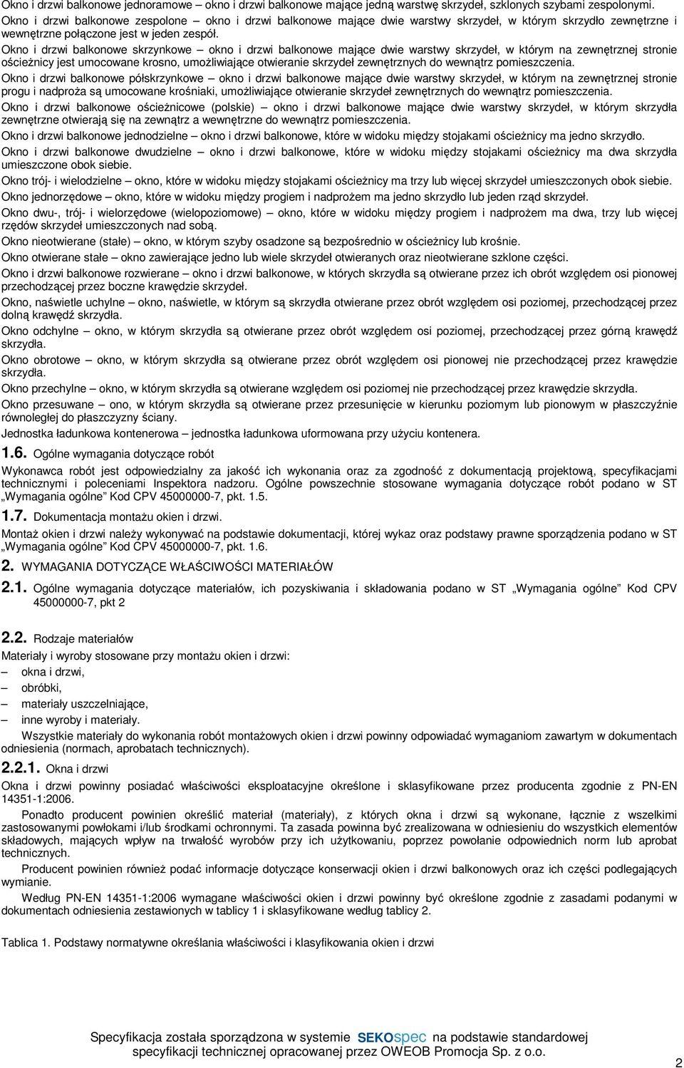 Okno i drzwi balkonowe skrzynkowe okno i drzwi balkonowe mające dwie warstwy skrzydeł, w którym na zewnętrznej stronie ościeżnicy jest umocowane krosno, umożliwiające otwieranie skrzydeł zewnętrznych