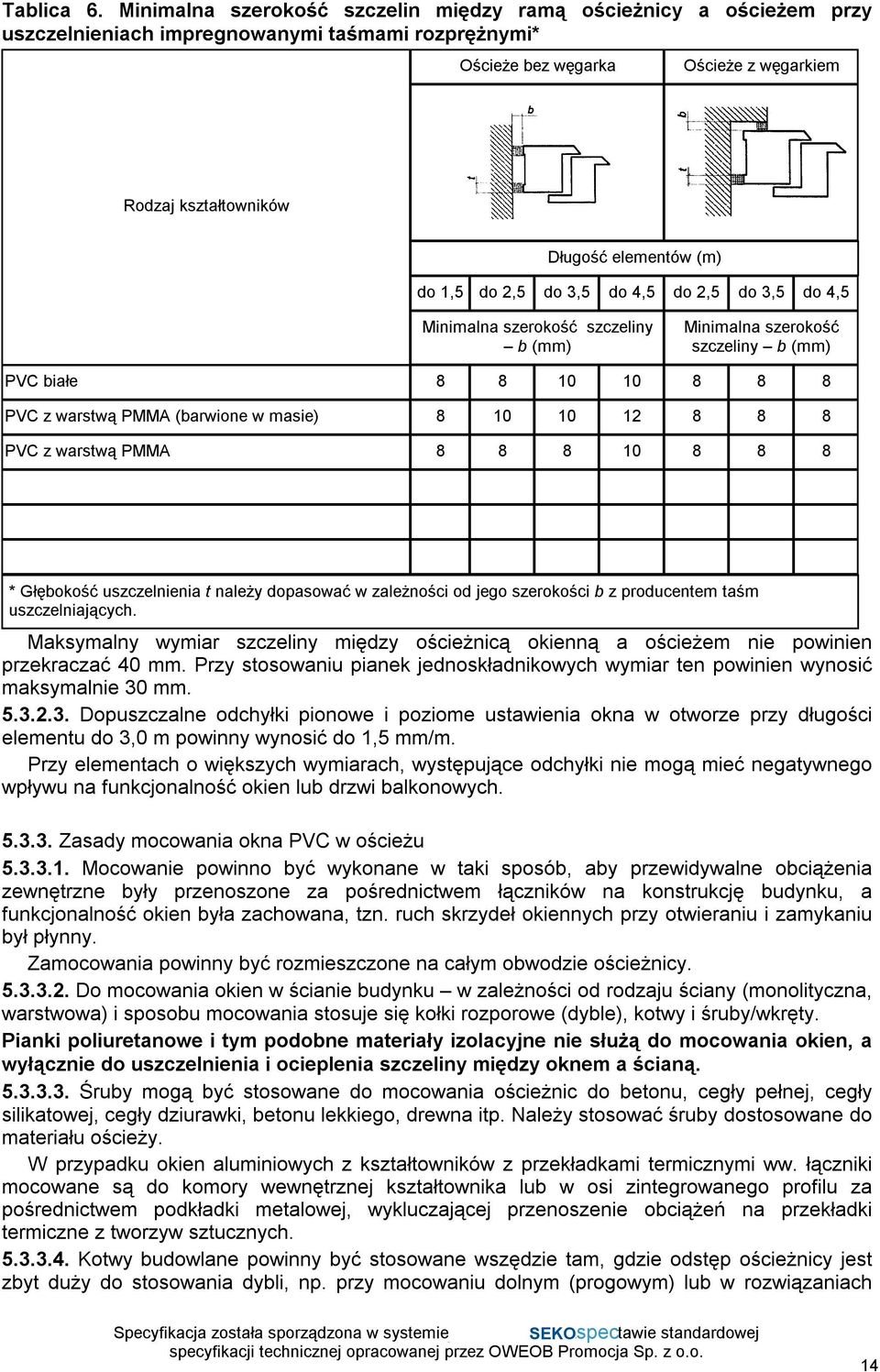 (m) do 1,5 do 2,5 do 3,5 do 4,5 do 2,5 do 3,5 do 4,5 Minimalna szerokość szczeliny b (mm) Minimalna szerokość szczeliny b (mm) PVC białe 8 8 10 10 8 8 8 PVC z warstwą PMMA (barwione w masie) 8 10 10