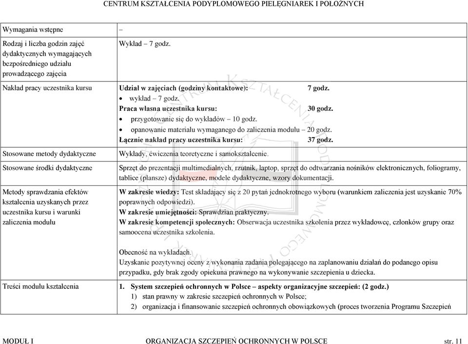 Stosowane metody dydaktyczne opanowanie materiału wymaganego do zaliczenia modułu 20 godz. Łącznie nakład pracy uczestnika kursu: 37 godz. Wykłady, ćwiczenia teoretyczne i samokształcenie.