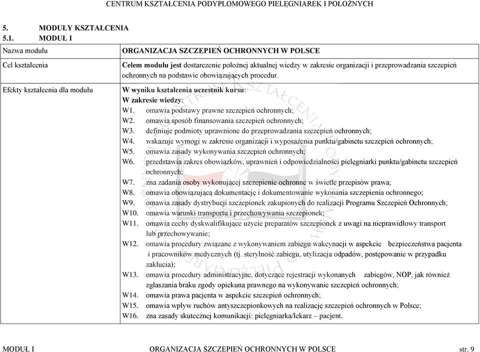 na podstawie obowiązujących procedur. Efekty kształcenia dla modułu W wyniku kształcenia uczestnik kursu: W zakresie wiedzy: W1. omawia podstawy prawne szczepień ochronnych; W2.