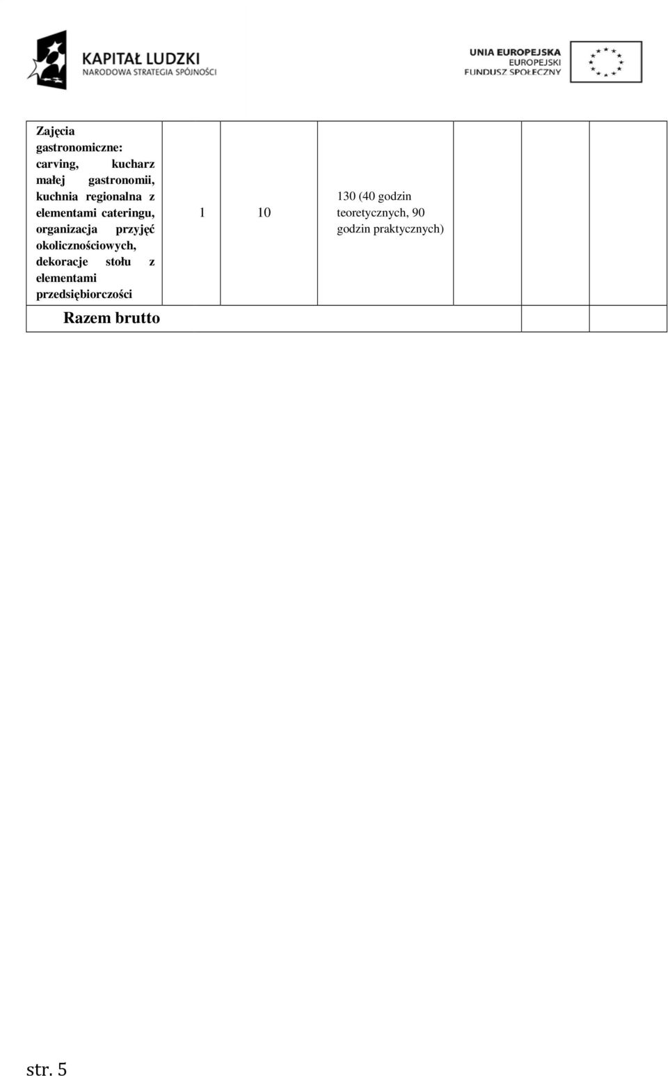 okolicznościowych, dekoracje stołu z elementami