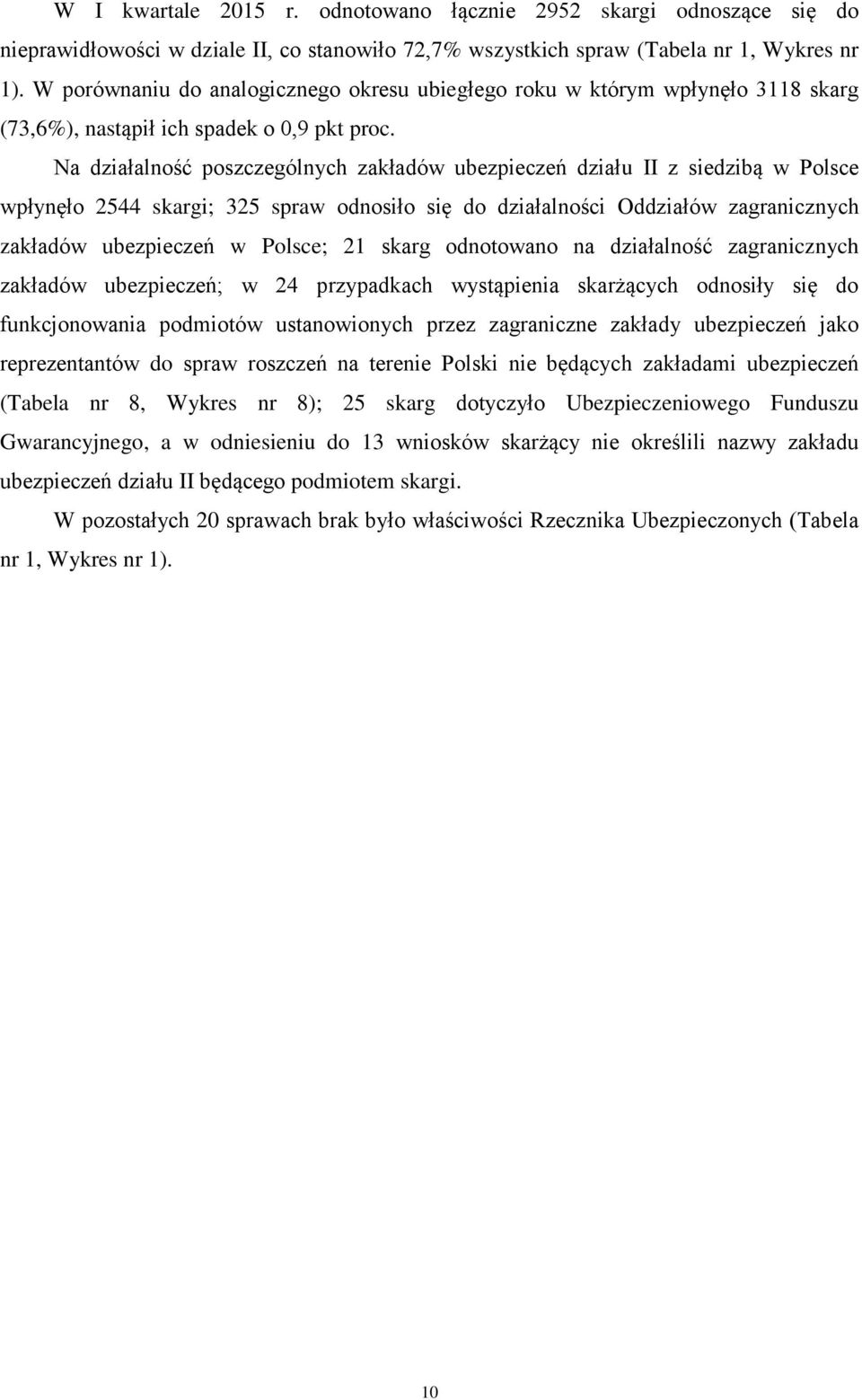 Na działalność poszczególnych zakładów ubezpieczeń działu II z siedzibą w Polsce wpłynęło 2544 skargi; 325 spraw odnosiło się do działalności Oddziałów zagranicznych zakładów ubezpieczeń w Polsce; 21