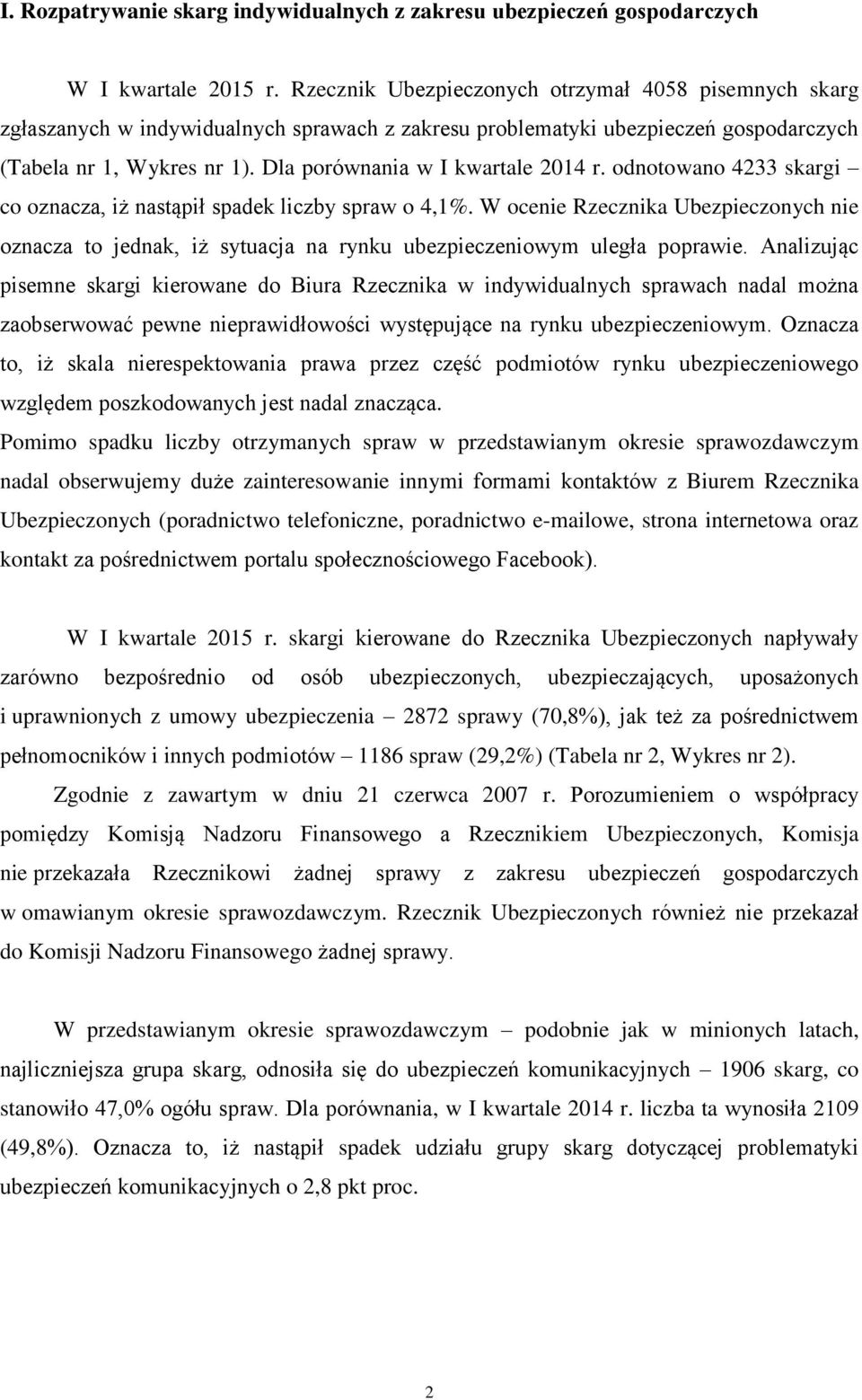 Dla porównania w I kwartale 2014 r. odnotowano 4233 skargi co oznacza, iż nastąpił spadek liczby spraw o 4,1%.