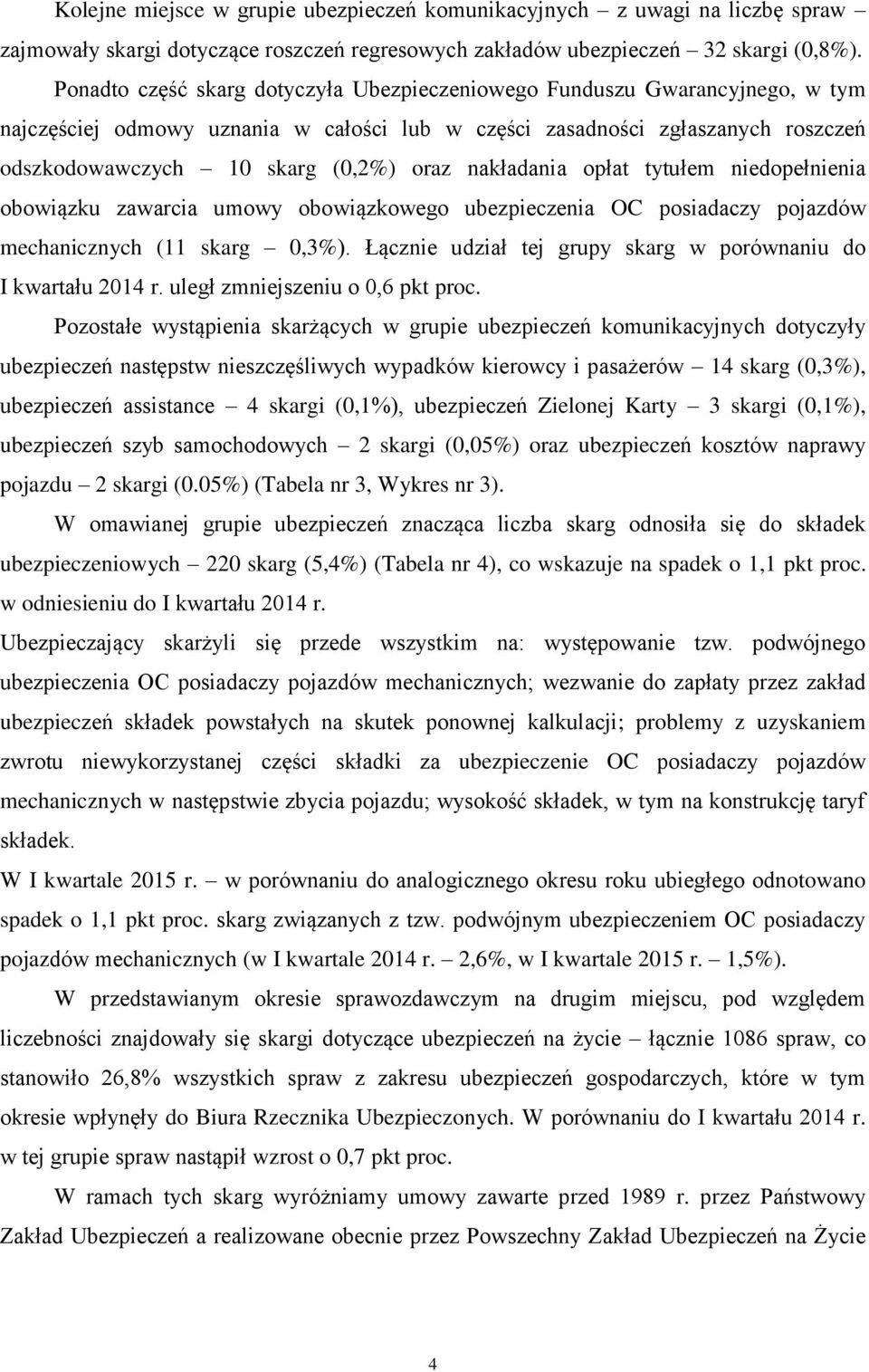 nakładania opłat tytułem niedopełnienia obowiązku zawarcia umowy obowiązkowego ubezpieczenia OC posiadaczy pojazdów mechanicznych (11 skarg 0,3%).