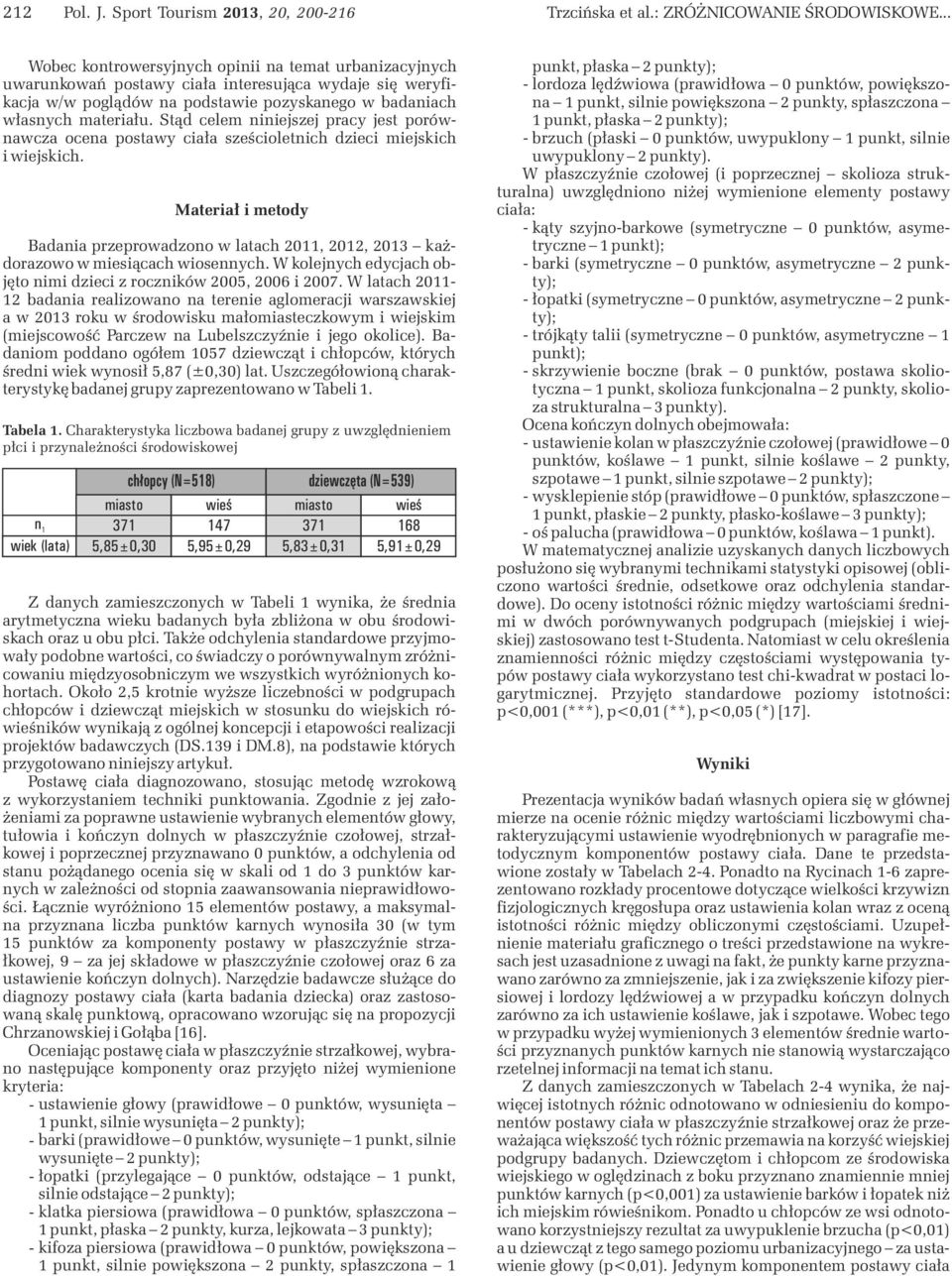 Stąd celem niniejszej pracy jest porównawcza ocena postawy ciała sześcioletnich dzieci miejskich i wiejskich.