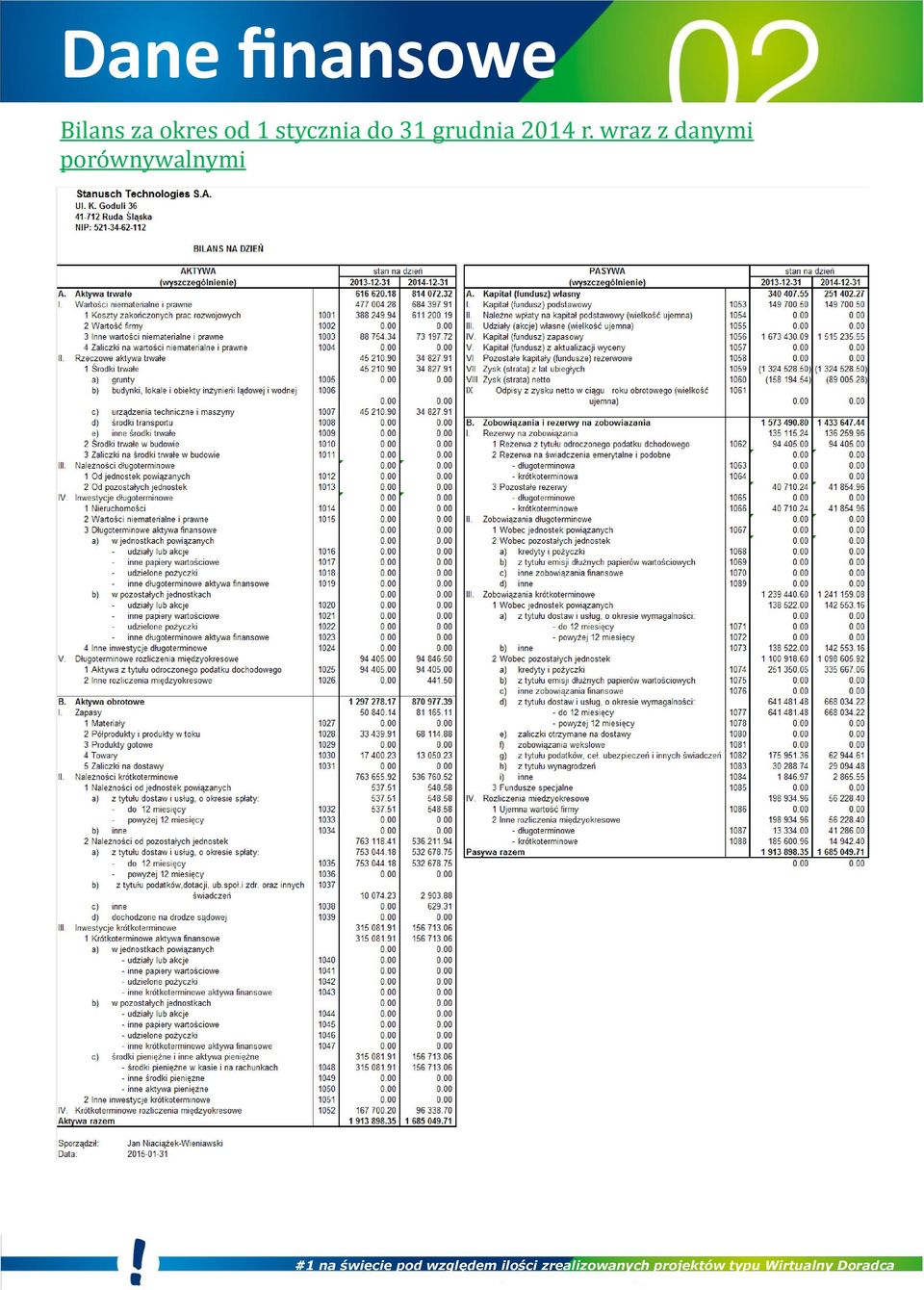 do 31 grudnia 2014 r.