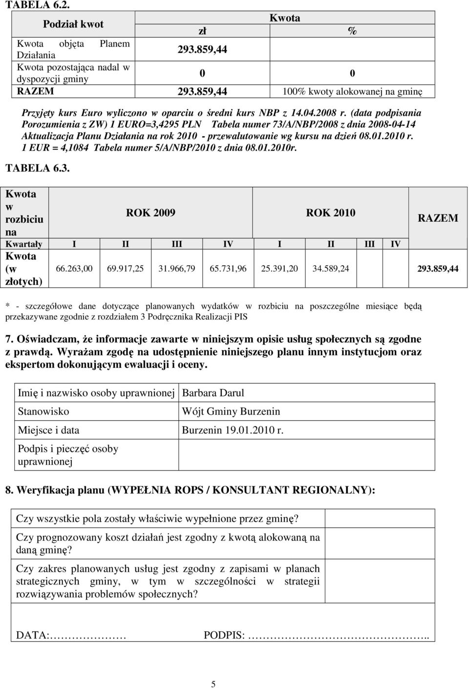 (data podpisania Porozumienia z ZW) 1 EURO=3,4295 PLN Tabela numer 73/A/NBP/2008 z dnia 2008-04-14 Aktualizacja Planu na rok 2010 - przewalutowanie wg kursu na dzień 08.01.2010 r.