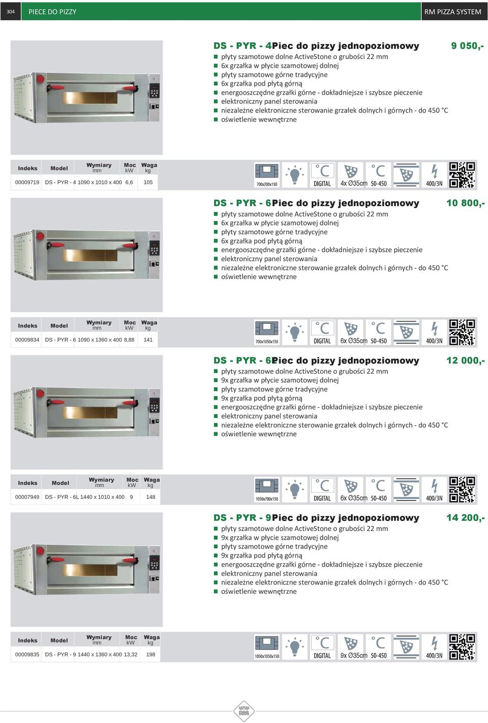 górną 00009834 DS - PYR - 6 1090 x 1360 x 400 8,88 141 6x Ø35cm DS - PYR - 6LPiec do pizzy jednopoziomowy 12 000,- płyty szamotowe dolne ActiveStone o grubości 22 9x grzałka w płycie szamotowej