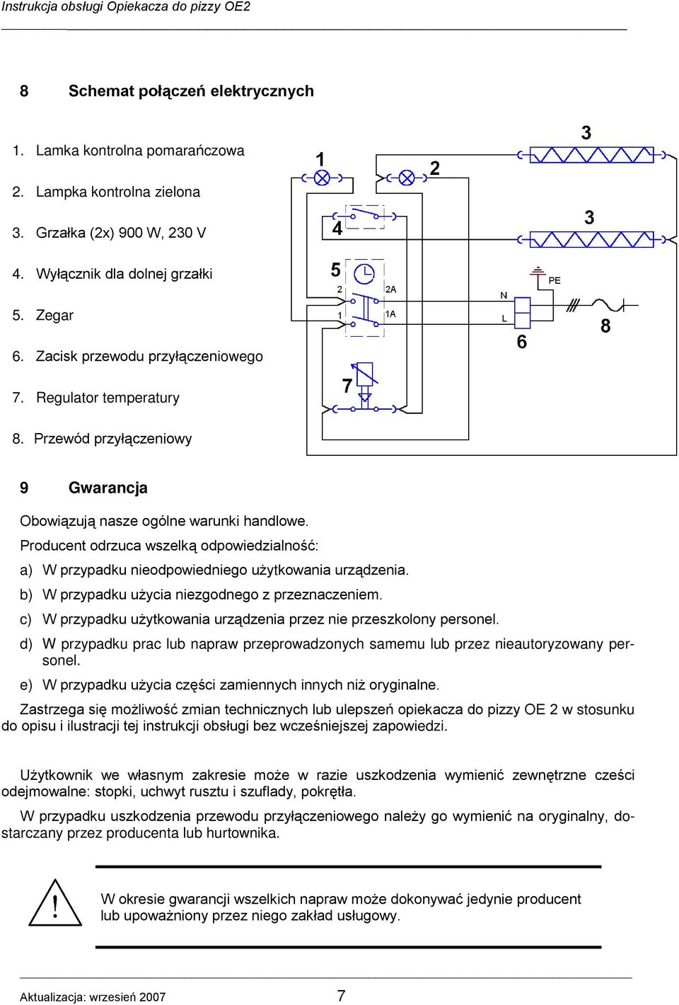 Producent odrzuca wszelką odpowiedzialność: a) W przypadku nieodpowiedniego uŝytkowania urządzenia. b) W przypadku uŝycia niezgodnego z przeznaczeniem.