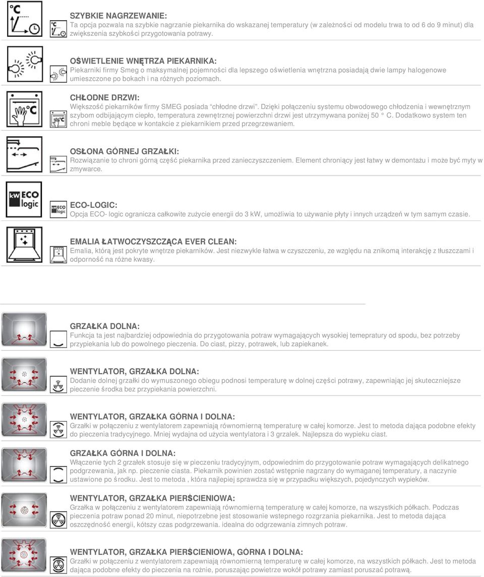 CHŁODNE DRZWI: Większość piekarników firmy SMEG posiada chłodne drzwi.