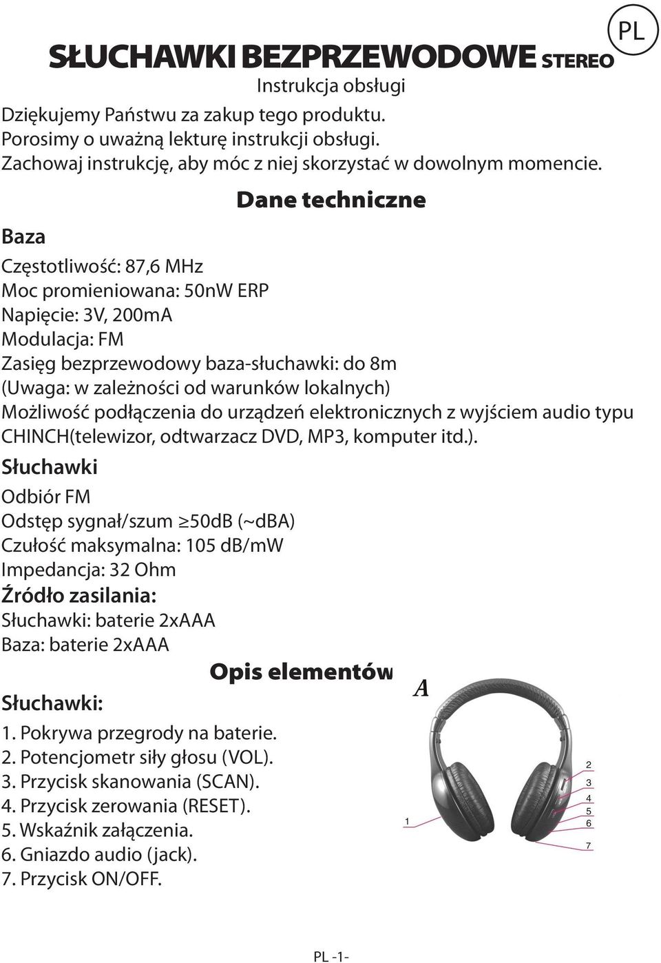 Dane techniczne Baza Częstotliwość: 87,6 MHz Moc promieniowana: 50nW ERP Napięcie: 3V, 200mA Modulacja: FM Zasięg bezprzewodowy baza-słuchawki: do 8m (Uwaga: w zależności od warunków lokalnych)