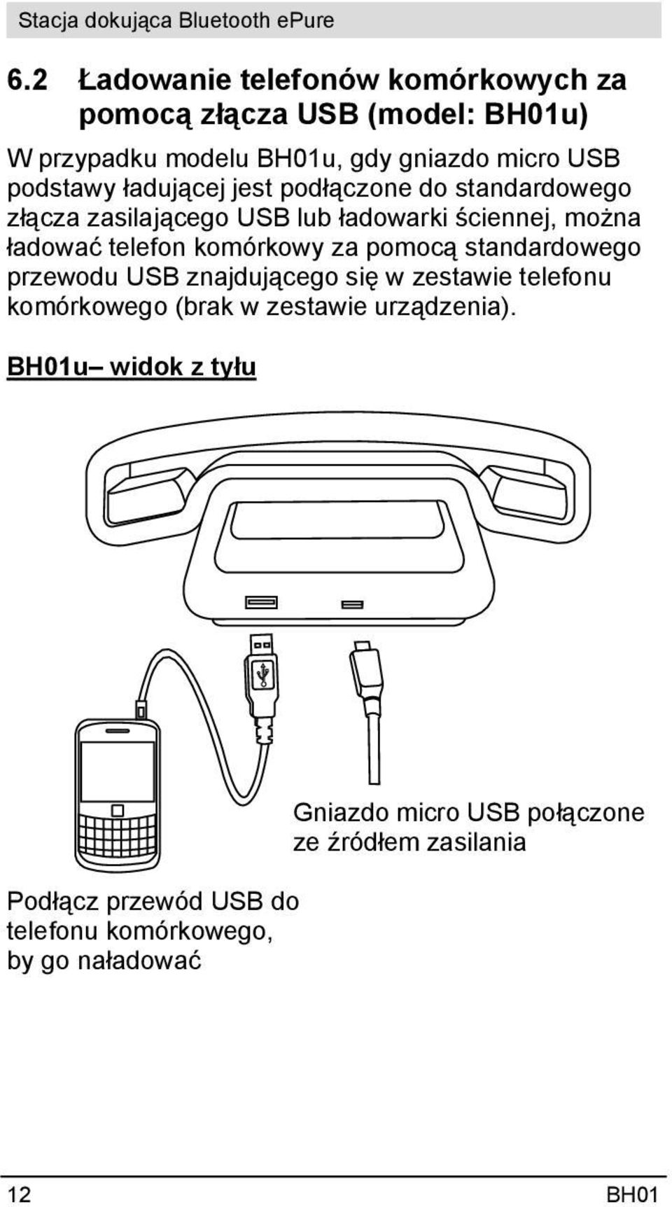 komórkowy za pomocą standardowego przewodu USB znajdującego się w zestawie telefonu komórkowego (brak w zestawie urządzenia).