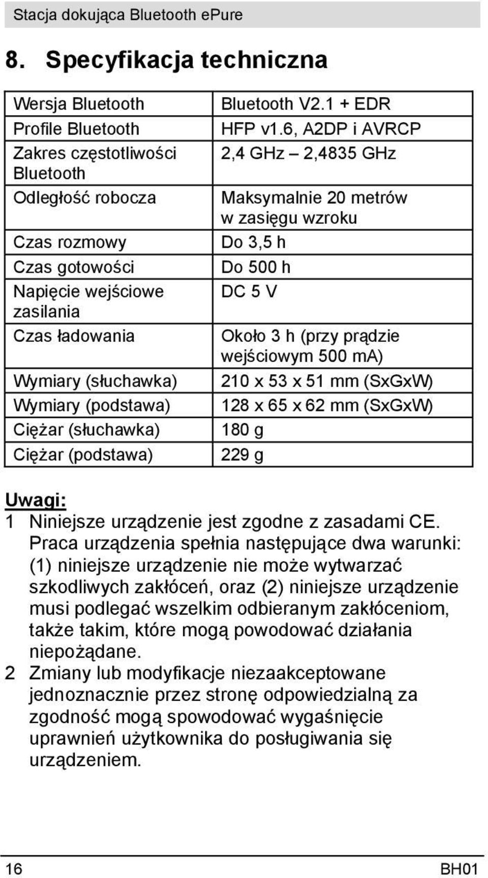 6, A2DP i AVRCP 2,4 GHz 2,4835 GHz Maksymalnie 20 metrów w zasięgu wzroku Do 3,5 h Do 500 h DC 5 V Około 3 h (przy prądzie wejściowym 500 ma) 210 x 53 x 51 mm (SxGxW) 128 x 65 x 62 mm (SxGxW) 180 g